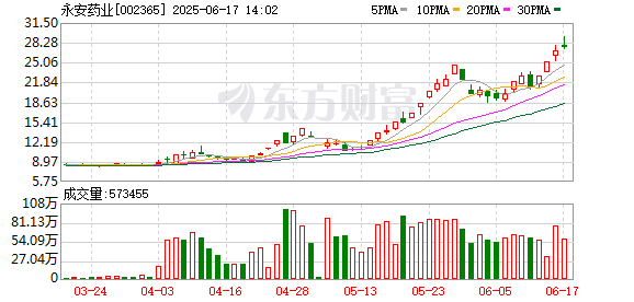 K图 002365_0